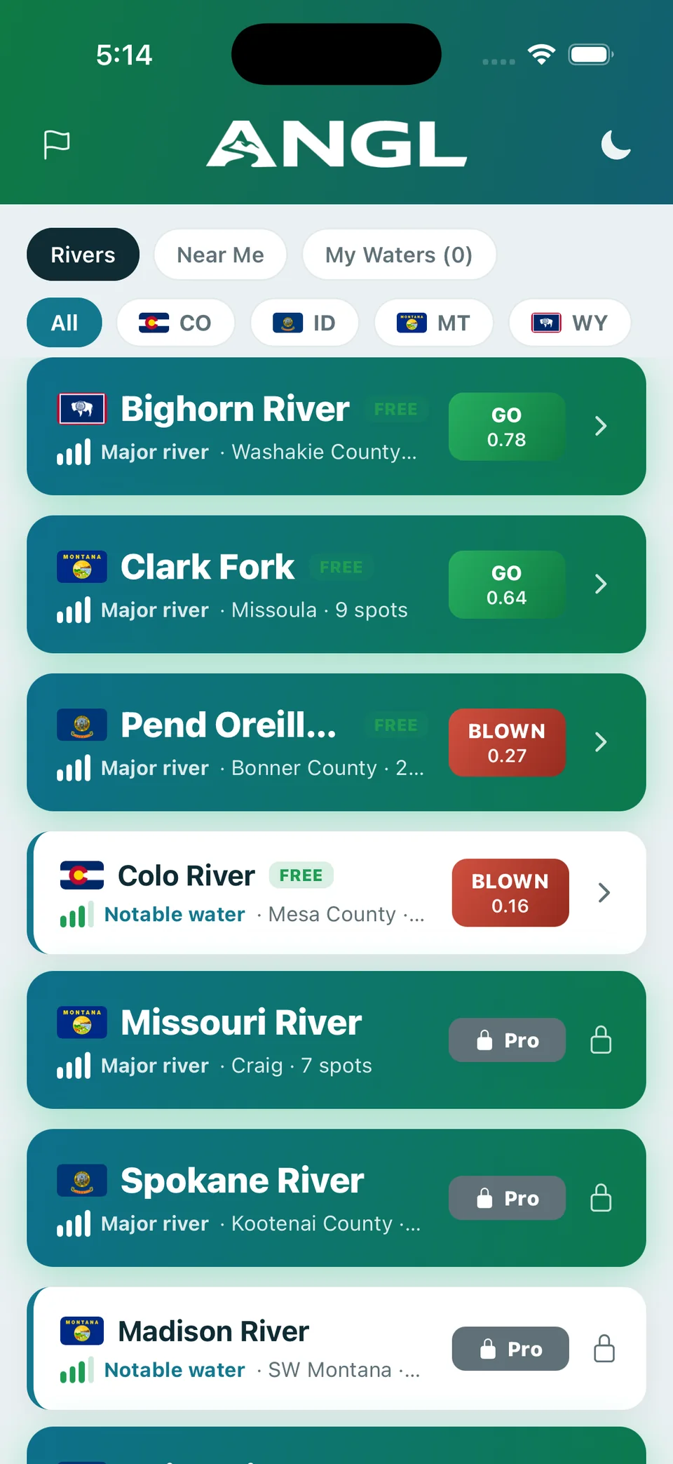 Angl river list
