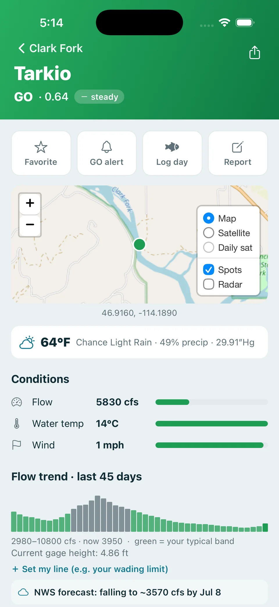 Spot conditions